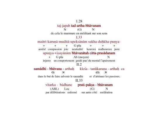 Le bhāvana, âme de la posture