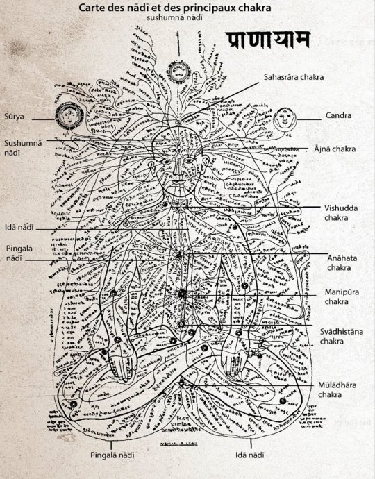 Le voyage intérieur